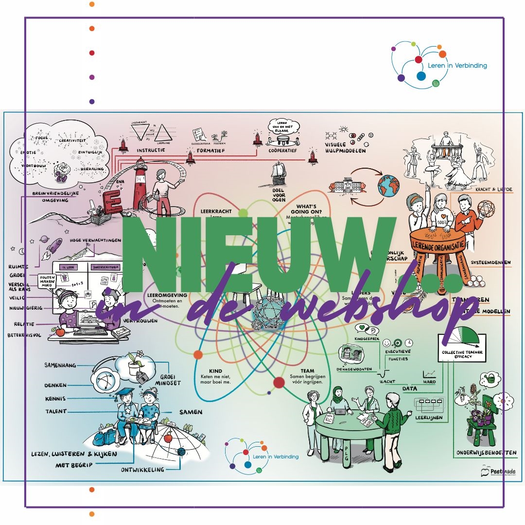 Visual Leren in Verbinding